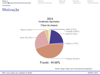 Parte 1 Parte II Parte III Parte IV Parte V
Introduc¸˜ao
Motivac¸˜ao
2014
Fraude: 44.66%
Fonte: http://www.cert.br/stats/incidentes/
Mil e uma noites com malware no Brasil SEMAC 2016
 