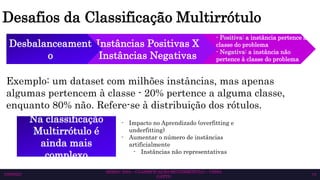 Instâncias Positivas X
Instâncias Negativas
Desafios da Classificação Multirrótulo
SEMAC 2023 – CLASSIFICAÇÃO MULTIRRÓTULO – CISSA
GATTO
10/6/2023 14
Desbalanceament
o
Na classificação
Multirrótulo é
ainda mais
complexo
- Impacto no Aprendizado (overfitting e
underfitting)
- Aumentar o número de instâncias
artificialmente
- Instâncias não representativas
Exemplo: um dataset com milhões instâncias, mas apenas
algumas pertencem à classe - 20% pertence a alguma classe,
enquanto 80% não. Refere-se à distribuição dos rótulos.
- Positiva: a instância pertence à
classe do problema
- Negativa: a instância não
pertence à classe do problema
 