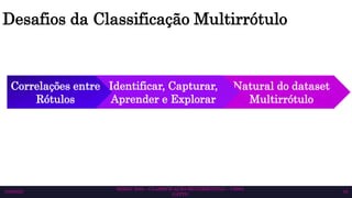 Natural do dataset
Multirrótulo
Identificar, Capturar,
Aprender e Explorar
Desafios da Classificação Multirrótulo
SEMAC 2023 – CLASSIFICAÇÃO MULTIRRÓTULO – CISSA
GATTO
10/6/2023 16
Correlações entre
Rótulos
 