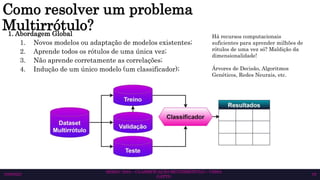 Como resolver um problema
Multirrótulo?
1. Abordagem Global
1. Novos modelos ou adaptação de modelos existentes;
2. Aprende todos os rótulos de uma única vez;
3. Não aprende corretamente as correlações;
4. Indução de um único modelo (um classificador);
SEMAC 2023 – CLASSIFICAÇÃO MULTIRRÓTULO – CISSA
GATTO
10/6/2023 19
Há recursos computacionais
suficientes para aprender milhões de
rótulos de uma vez só? Maldição da
dimensionalidade!
Árvores de Decisão, Algoritmos
Genéticos, Redes Neurais, etc.
 