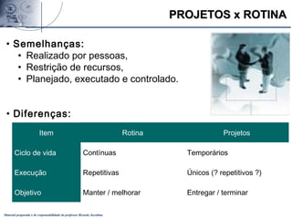 Material preparado e de responsabilidade do professor Ricardo Jacobina
PROJETOS x ROTINAPROJETOS x ROTINA
• Semelhanças:
• Realizado por pessoas,
• Restrição de recursos,
• Planejado, executado e controlado.
Rotina Projetos
Contínuas Temporários
Repetitivas Únicos (? repetitivos ?)
Manter / melhorar Entregar / terminar
• Diferenças:
Item
Ciclo de vida
Execução
Objetivo
 