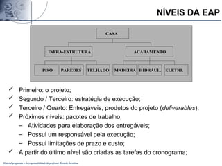 Material preparado e de responsabilidade do professor Ricardo Jacobina
NÍVEIS DA EAPNÍVEIS DA EAP
 Primeiro: o projeto;
 Segundo / Terceiro: estratégia de execução;
 Terceiro / Quarto: Entregáveis, produtos do projeto (deliverables);
 Próximos níveis: pacotes de trabalho;
– Atividades para elaboração dos entregáveis;
– Possui um responsável pela execução;
– Possui limitações de prazo e custo;
 A partir do último nível são criadas as tarefas do cronograma;
INFRA-ESTRUTURA
CASA
ACABAMENTO
PISO PAREDES TELHADO MADEIRA HIDRÁUL. ELETRI.
 