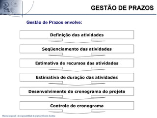 Material preparado e de responsabilidade do professor Ricardo Jacobina
GESTÃO DE PRAZOSGESTÃO DE PRAZOS
Definição das atividades
Seqüenciamento das atividades
Estimativa de recursos das atividades
Estimativa de duração das atividades
Desenvolvimento do cronograma do projeto
Controle do cronograma
Gestão de Prazos envolve:
 