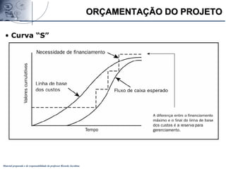 Material preparado e de responsabilidade do professor Ricardo Jacobina
ORÇAMENTAÇÃO DO PROJETOORÇAMENTAÇÃO DO PROJETO
• Curva “S”
 