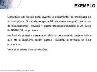Material preparado e de responsabilidade do professor Ricardo Jacobina
EXEMPLOEXEMPLO
Considere um projeto para levantar e documentar os processos de
uma empresa. O trabalho engloba 16 processos em quatro semanas
de levantamento (Previsão = quatro processos/semana) a um custo
de R$100,00 por processo.
No final da primeira semana o relatório de status do projeto indica
que até o momento foram gastos R$300,00 e levantou-se dois
processos.
Veja as análises e as conclusões.
 