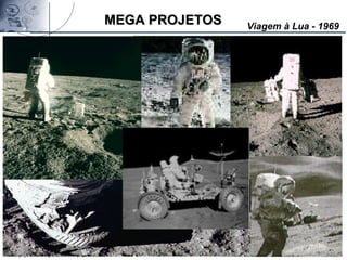 Material preparado e de responsabilidade do professor Ricardo Jacobina
MEGA PROJETOSMEGA PROJETOS Viagem à Lua - 1969
 