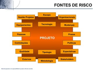 Material preparado e de responsabilidade do professor Ricardo Jacobina
PROJETO
Tecnologia Mudanças
Prazos
Políticas
ExpectativasQualidade
Contratações
Pessoas
Equipamentos
FONTES DE RISCO
Gestão Projetos Organizacionais
Externos Stakeholders
Tipologia
Escopo
Metodologia
 