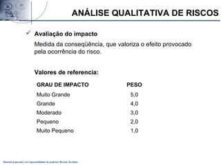 Material preparado e de responsabilidade do professor Ricardo Jacobina
 Avaliação do impacto
Medida da conseqüência, que valoriza o efeito provocado
pela ocorrência do risco.
Valores de referencia:
GRAU DE IMPACTO PESO
Muito Grande 5,0
Grande 4,0
Moderado 3,0
Pequeno 2,0
Muito Pequeno 1,0
ANÁLISE QUALITATIVA DE RISCOS
 