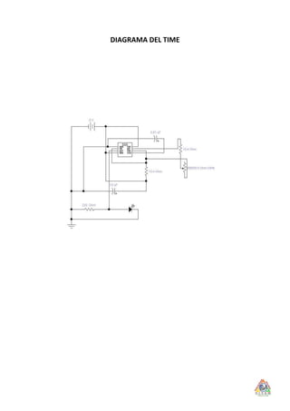 DIAGRAMA DEL TIME
 