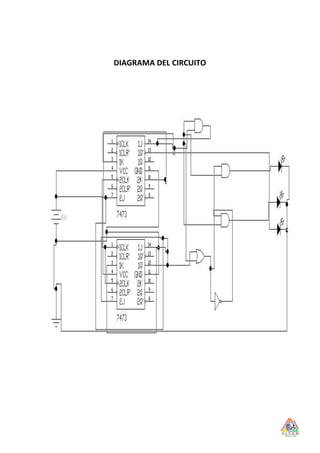 DIAGRAMA DEL CIRCUITO
 
