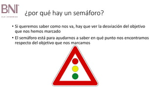 ¿por qué hay un semáforo?
• Si queremos saber como nos va, hay que ver la desviación del objetivo
que nos hemos marcado
• El semáforo está para ayudarnos a saber en qué punto nos encontramos
respecto del objetivo que nos marcamos
 