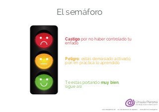 Te estás portando muy bien,
sigue así
Peligro: estás demasiado activado,
pon en práctica lo aprendido
Castigo por no haber...