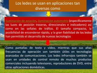 Los ledes se usan en aplicaciones tan
                   diversas como

iluminación de aviación, iluminación automotriz (específicamente
las luces de posición traseras, direccionales e indicadores) así
como en las señales de tráfico. El tamaño compacto, la
posibilidad de encenderse rápido, y la gran fiabilidad de los ledes
han permitido el desarrollo de nuevas tecnologías


Como pantallas de texto y vídeo, mientras que sus altas
frecuencias de operación son también útiles en tecnologías
avanzadas de comunicaciones. Los ledes infrarrojos también se
usan en unidades de control remoto de muchos productos
comerciales incluyendo televisores, reproductores de DVD, entre
otras aplicaciones domésticas.
 