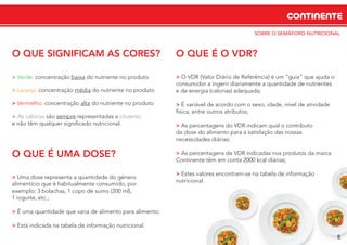 CONTINENTE
8
SOBRE O SEMÁFORO NUTRICIONAL
O QUE SIGNIFICAM AS CORES?
> Verde: concentração baixa do nutriente no produto
> Laranja: concentração média do nutriente no produto
> Vermelho: concentração alta do nutriente no produto
> As calorias são sempre representadas a cinzento
e não têm qualquer signiﬁcado nutricional.
O QUE É UMA DOSE?
> Uma dose representa a quantidade do género
alimentício que é habitualmente consumido, por
exemplo: 3 bolachas, 1 copo de sumo (200 ml),
1 iogurte, etc.;
> É uma quantidade que varia de alimento para alimento;
> Está indicada na tabela de informação nutricional.
O QUE É O VDR?
> O VDR (Valor Diário de Referência) é um “guia” que ajuda o
consumidor a ingerir diariamente a quantidade de nutrientes
e de energia (calorias) adequada;
> É variável de acordo com o sexo, idade, nível de atividade
física, entre outros atributos;
> As percentagens do VDR indicam qual o contributo
da dose do alimento para a satisfação das nossas
necessidades diárias;
> As percentagens de VDR indicadas nos produtos da marca
Continente têm em conta 2000 kcal diárias;
> Estes valores encontram-se na tabela de informação
nutricional.
 