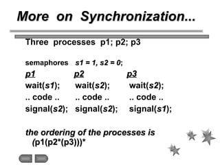 More on Synchronization...More on Synchronization...
Three processes p1; p2; p3
semaphores s1 = 1, s2 = 0s1 = 1, s2 = 0;
p...