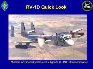 RV-1D Quick Look

Mission: Advanced Electronic Intelligence (ELINT) Reconnaissance

 