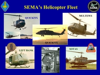 SEMA’s Helicopter Fleet
MULTEWS

QUICKFIX

QUICKFIX
LEFT BANK

SOTAS

 