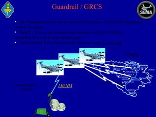 Guardrail / GRCS
• The Guardrail system has an unclassified range of 300NM from ground
station, to target
• The RC-12 is an all weather high altitude (30,000-35,000 ft)
aircraft with a 4 to 5 hour mission time
• The Guardrail flies multi-aircraft missions with 2-3 aircraft.

Target
BIHAC
BIHAC

Ground station
(MOF)

150 NM

PRIJEDOR
BRCKO
BANJA LUKA DOBOJ
BRCKO
DOBOJ
BANJA LUKA
TUZLA
ZVORNIK
ZENICA
TUZLA
M. GRAD
ZENICA
JAJCE
BUGOJNO
GORAZDE
SARAJEVO
SARAJEVO
MOSTAR

150 NM

MOSTAR
BILECA
BILECA

 