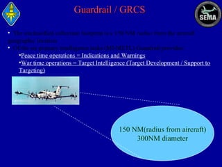 Guardrail / GRCS
• The unclassified collection footprint is a 150 NM radius from the aircraft
geographic location
• Of the six primary intelligence tasks (MI-METL) Guardrail provides:
•Peace time operations = Indications and Warnings
•War time operations = Target Intelligence (Target Development / Support to
Targeting)

150 NM(radius from aircraft)
300NM diameter

 