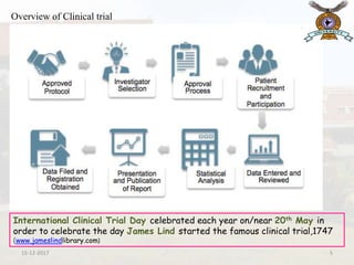present scenario of clinical trials in India | PPTX