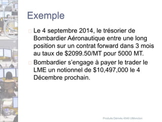 Exemple 
 Le 4 septembre 2014, le trésorier de 
Bombardier Aéronautique entre une long 
position sur un contrat forward dans 3 mois 
au taux de $2099.50/MT pour 5000 MT. 
 Bombardier s’engage à payer le trader le 
LME un notionnel de $10,497,000 le 4 
Décembre prochain. 
Produits Dérivés 4540 UMoncton 
 
