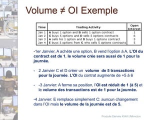 Volume ≠ OI Exemple 
-1er Janvier, A achète une option, B vend l’option à A, L’OI du 
contract est de 1, le volume crée sera aussi de 1 pour la 
journée. 
- 2 Janvier C et D créer un volume de 5 transactions 
pour la journée. L’OI du contrat augmente de +5 à 6 
- -3 Janvier: A ferme sa position, l’OI est réduit de 1 (à 5) et 
le volume des transactions est de 1 pour la journée. 
-4 Janvier: E remplace simplement C: auncun changement 
dans l’OI mais le volume de la journée est de 5. 
Produits Dérivés 4540 UMoncton 
 