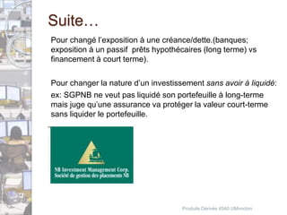 Suite… 
Pour changé l’exposition à une créance/dette.(banques; 
exposition à un passif prêts hypothécaires (long terme) vs 
financement à court terme). 
Pour changer la nature d’un investissement sans avoir à liquidé: 
ex: SGPNB ne veut pas liquidé son portefeuille à long-terme 
mais juge qu’une assurance va protéger la valeur court-terme 
sans liquider le portefeuille. 
Produits Dérivés 4540 UMoncton 
 