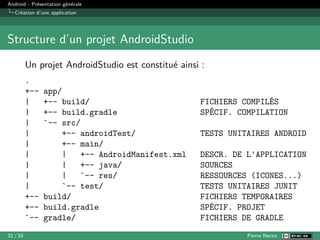 Android - Présentation générale
Création d’une application
Structure d’un projet AndroidStudio
Un projet AndroidStudio est constitué ainsi :
.
+-- app/
| +-- build/ FICHIERS COMPILÉS
| +-- build.gradle SPÉCIF. COMPILATION
| `-- src/
| +-- androidTest/ TESTS UNITAIRES ANDROID
| +-- main/
| | +-- AndroidManifest.xml DESCR. DE L'APPLICATION
| | +-- java/ SOURCES
| | `-- res/ RESSOURCES (ICONES...)
| `-- test/ TESTS UNITAIRES JUNIT
+-- build/ FICHIERS TEMPORAIRES
+-- build.gradle SPÉCIF. PROJET
`-- gradle/ FICHIERS DE GRADLE
32 / 55 Pierre Nerzic
 