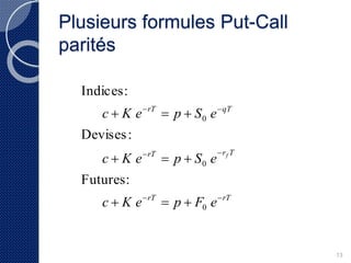 Plusieurs formules Put-Call 
parités 
13 
Indices: 
  
c  K e  p  
S e 
Devises : 
  
c  K e  p  
S e 
Futures: 
rT qT 
0 
rT r T 
0 
rT rT 
c K e p F e 
0 
f 
  
   
 