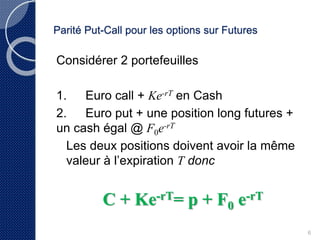 Créer des positions synthétiques avec la 
relation Put-Call parité. 
C + Ke-rT= p + F0 e-rT 
Synthetic call 
C = - Ke-rT +p + F0 e-rT 
Sell the strike 
buy a put 
buy the futures 
Possible de créer d’autres positions 
6 
 