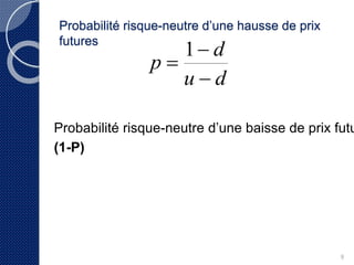 9 
Probabilité risque-neutre d’une hausse de prix 
futures (p) 
p 
d 
 
 
1 
u d 
 
Probabilité risque-neutre d’une baisse de prix futures= 
(1-P) 
 