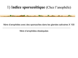 1) Indice sporozoïtique (Chez l’anophèle)



Nbre d’anophèles avec des sporozoïtes dans les glandes salivaires X 100

                Nbre d’anophèles disséquées
 