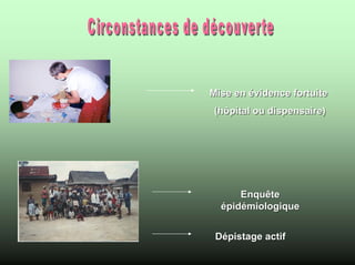 Mise en évidence fortuite
(hôpital ou dispensaire)




      Enquête
  épidémiologique


 Dépistage actif
 