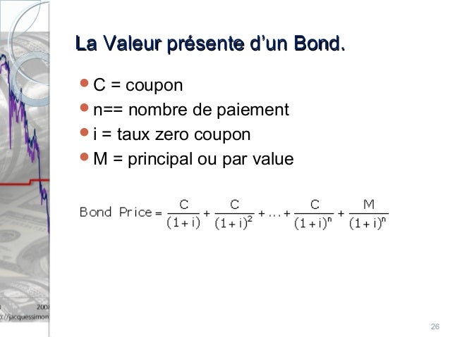 Calcule taux zero coupons par maturite