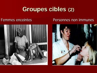 Groupes cibles (2)
Femmes enceintes     Personnes non immunes
 