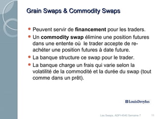 Grain SSwwaappss && CCoommmmooddiittyy SSwwaappss 
Peuvent servir de financement pour les traders. 
Un commodity swap élimine une position futures 
dans une entente où le trader accepte de re-achéter 
une position futures à date future. 
La banque structure ce swap pour le trader. 
La banque charge un frais qui varie selon la 
volatilité de la commodité et la durée du swap (tout 
comme dans un prêt). 
Les Swaps, ADFI-4540 Semaine 7 11 
 