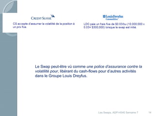 14 
Le Swap peut-être vù comme une police d’assurance contre la 
volatilité pour, libérant du cash-flows pour d’autres activités 
dans le Groupe Louis Dreyfus. 
Les Swaps, ADFI-4540 Semaine 7 
 