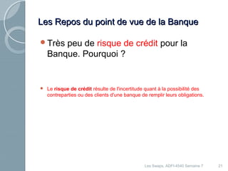 LLeess RReeppooss dduu ppooiinntt ddee vvuuee ddee llaa BBaannqquuee 
Très peu de risque de crédit pour la 
Banque. Pourquoi ? 
 Le risque de crédit résulte de l'incertitude quant à la possibilité des 
contreparties ou des clients d'une banque de remplir leurs obligations. 
Les Swaps, ADFI-4540 Semaine 7 21 
 