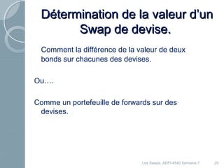 29 
Détermination ddee llaa vvaalleeuurr dd’’uunn 
SSwwaapp ddee ddeevviissee. 
Comment la différence de la valeur de deux 
bonds sur chacunes des devises. 
Ou…. 
Comme un portefeuille de forwards sur des 
devises. 
Les Swaps, ADFI-4540 Semaine 7 
 