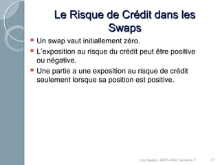 31 
LLee RRiissqquuee ddee CCrrééddiitt ddaannss lleess 
SSwwaappss 
Un swap vaut initiallement zéro. 
L’exposition au risque du crédit peut être positive 
ou négative. 
Une partie a une exposition au risque de crédit 
seulement lorsque sa position est positive. 
Les Swaps, ADFI-4540 Semaine 7 
