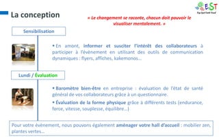 La conception                     « Le changement se raconte, chacun doit pouvoir le
                                             visualiser mentalement. »
     Sensibilisation

                   En amont, informer et susciter l’intérêt des collaborateurs à
                  participer à l’évènement en utilisant des outils de communication
                  dynamiques : flyers, affiches, kakemonos…


   Lundi / Évaluation

                   Baromètre bien-être en entreprise : évaluation de l’état de santé
                  général de vos collaborateurs grâce à un questionnaire.
                   Évaluation de la forme physique grâce à différents tests (endurance,
                  force, vitesse, souplesse, équilibre…)


Pour votre évènement, nous pouvons également aménager votre hall d’accueil : mobilier zen,
plantes vertes…
 