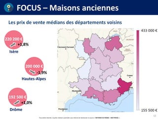 Tous droits réservés. Courtes citations autorisées sous réserve de mentionner la source « NOTAIRES DE FRANCE - BDD PERVAL ».
FOCUS – Maisons anciennes
12
Les prix de vente médians des départements voisins
Isère
Drôme
192 500 €
+1,0%
+1,8%
220 200 €
Hautes-Alpes
200 000 €
-1,9%
 