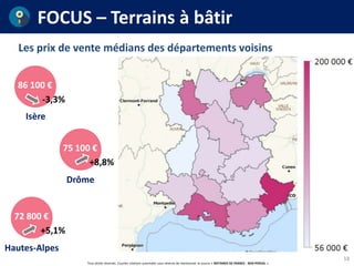 Tous droits réservés. Courtes citations autorisées sous réserve de mentionner la source « NOTAIRES DE FRANCE - BDD PERVAL ».
FOCUS – Terrains à bâtir
18
Les prix de vente médians des départements voisins
Isère
Drôme
75 100 €
86 100 €
+8,8%
-3,3%
Hautes-Alpes
72 800 €
+5,1%
 