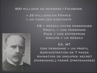 900 millions de membres / Facebook
     + 25 millions en France
     = un tiers des habitants
           FB = réseau entre personnes
              Profil = une personne
              Page = une entreprise
                Groupe = un réseau
                      EX. MT
            Une personne = un profil
            Administration de 7 pages
           Animation de groupes: secret
         (personnel) fermé (partenaires)
 