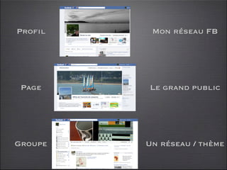 Profil    Mon réseau FB




 Page    Le grand public




Groupe   Un réseau / thème
 