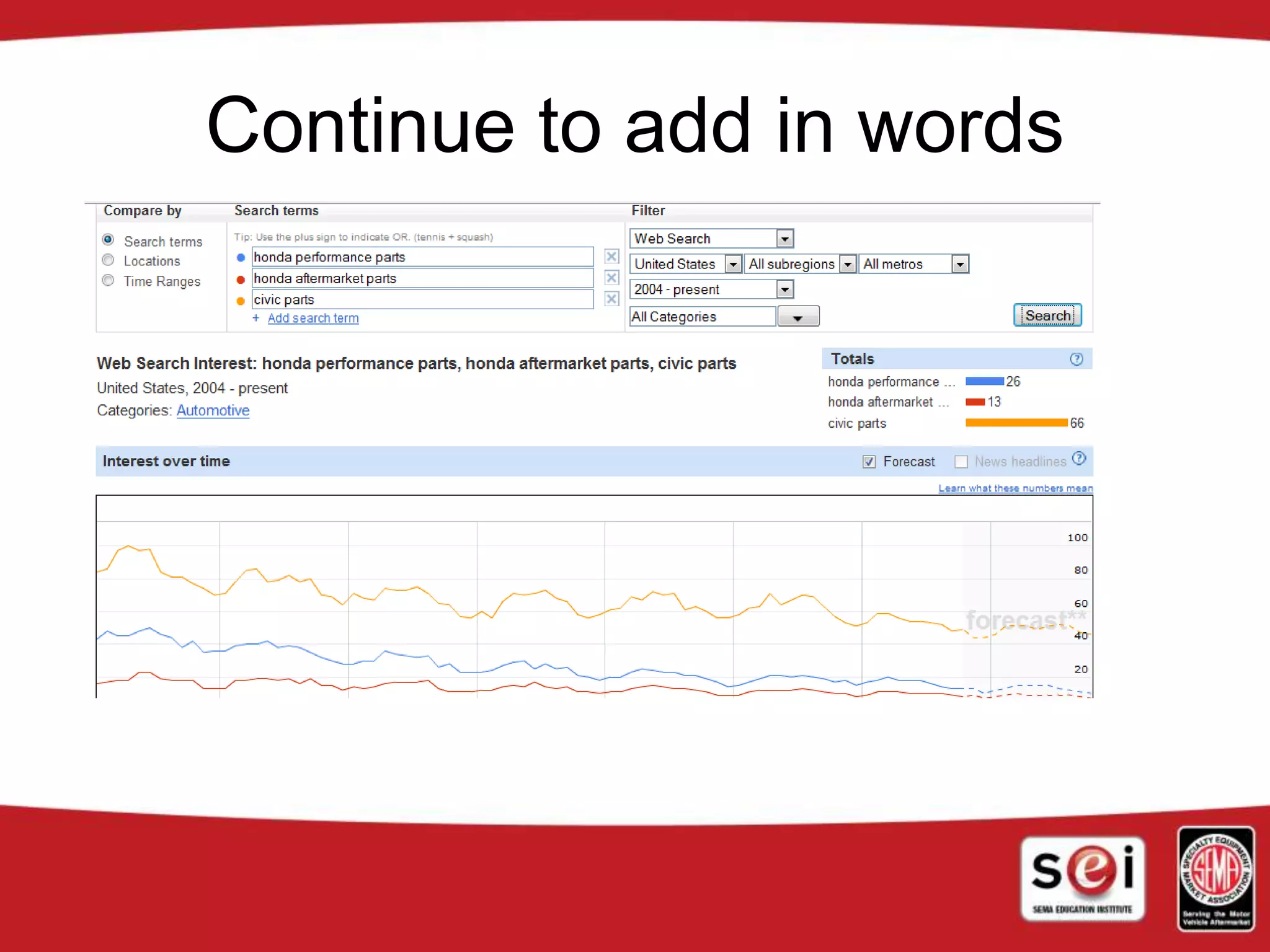Continue to add in words