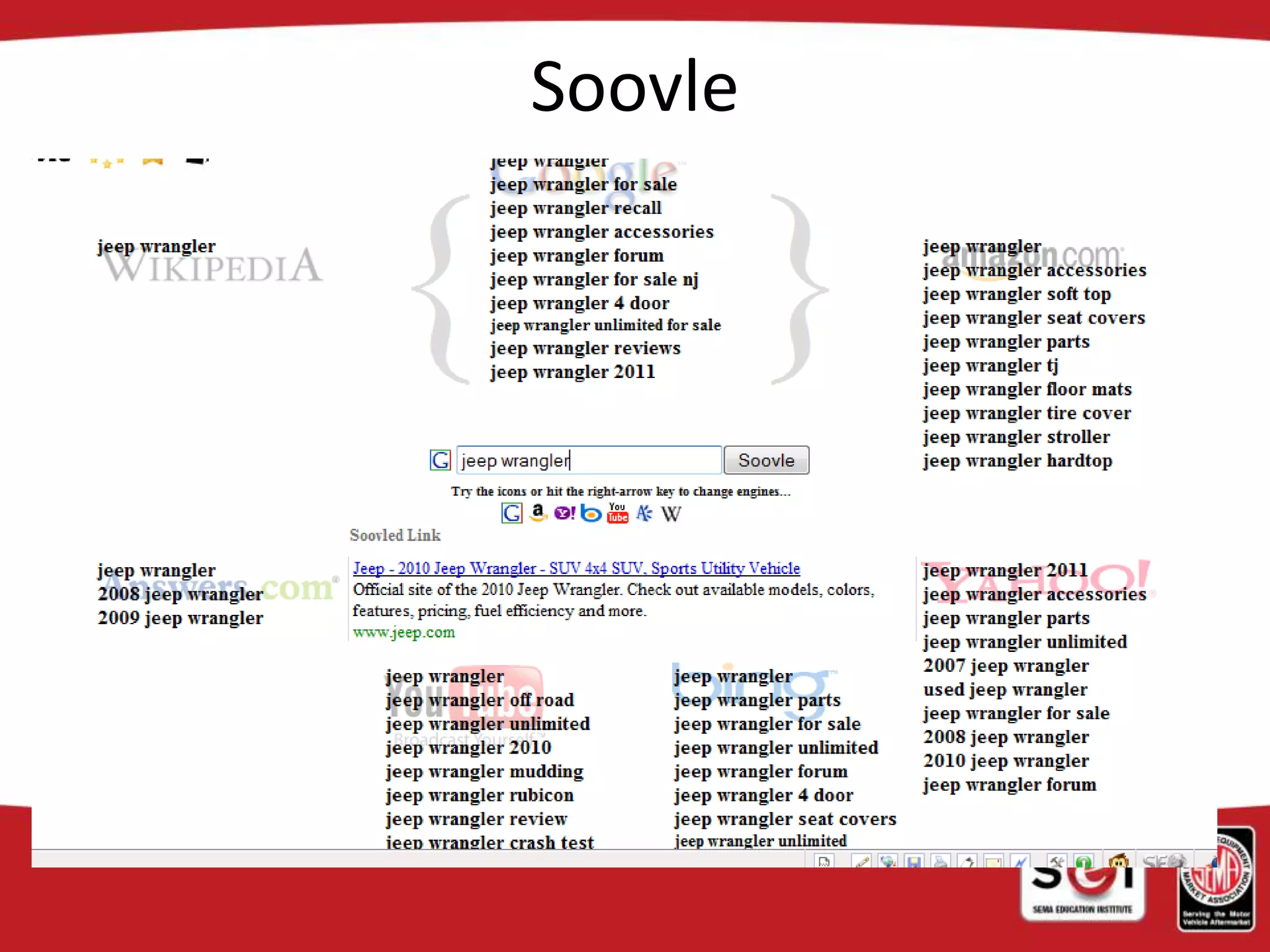 Soovle