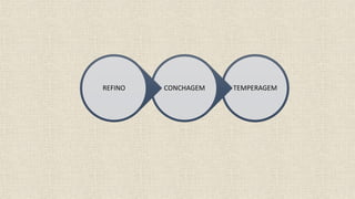 TEMPERAGEMCONCHAGEMREFINO
 