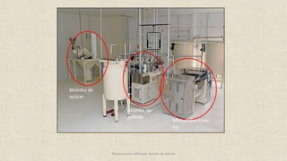 Moinho de
açúcar
Moinho de
esferas
Misturador/conc
ha
Processo com refino por moinho de esferas
 