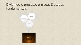 Dividindo o processo em suas 3 etapas
fundamentais
TEMPERA
CONCHAGEM
REFINO
 